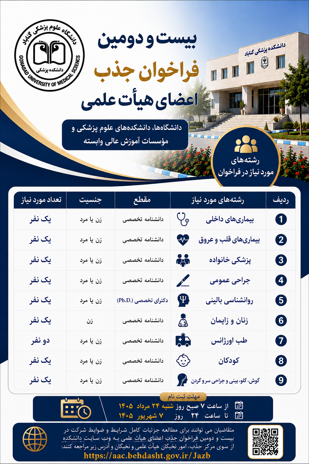 آغاز نام‌نویسی بیست‌ودومین فراخوان جذب اعضای هیأت علمی وزارت بهداشت از ۲۴ مرداد